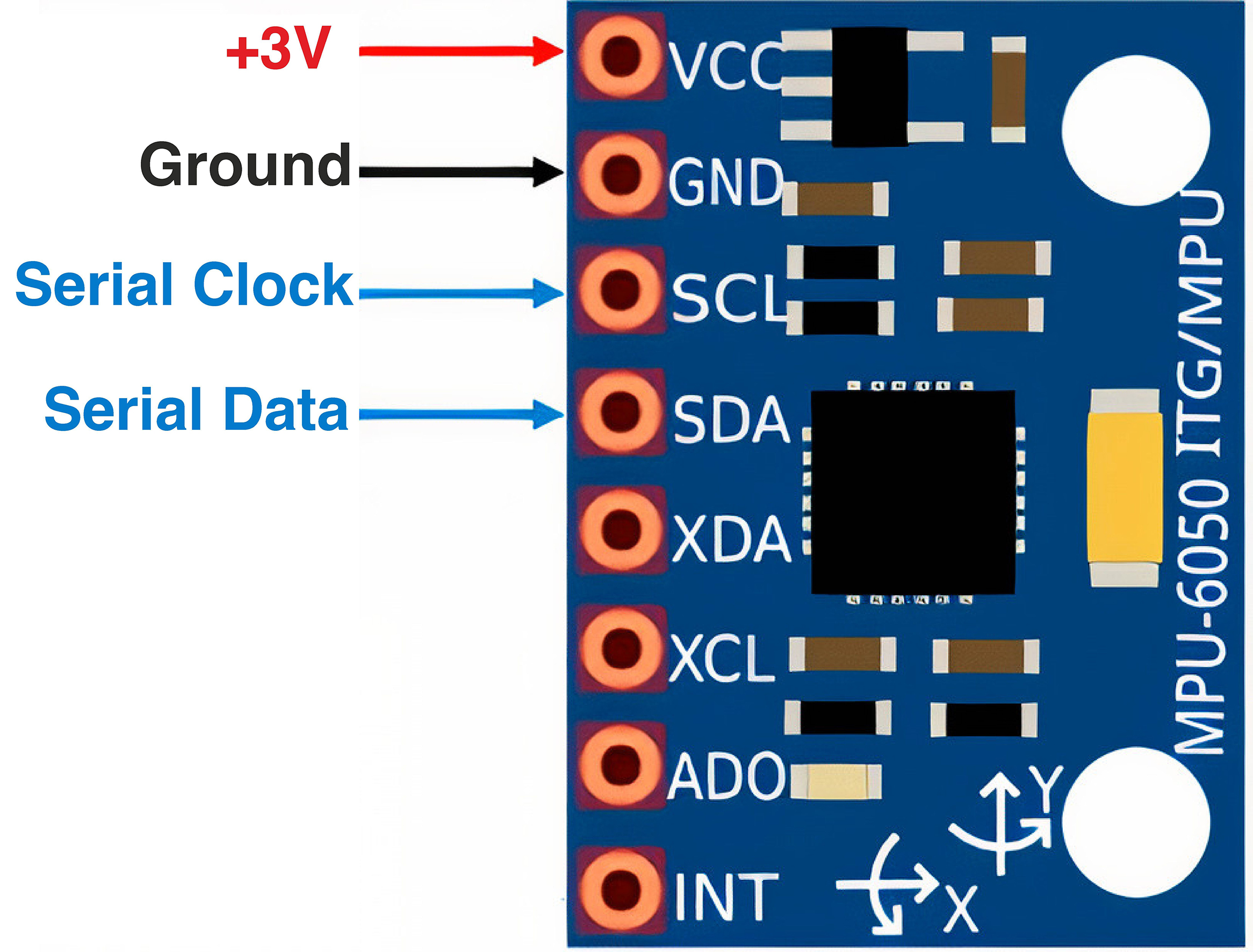 MPU6050 pinout.