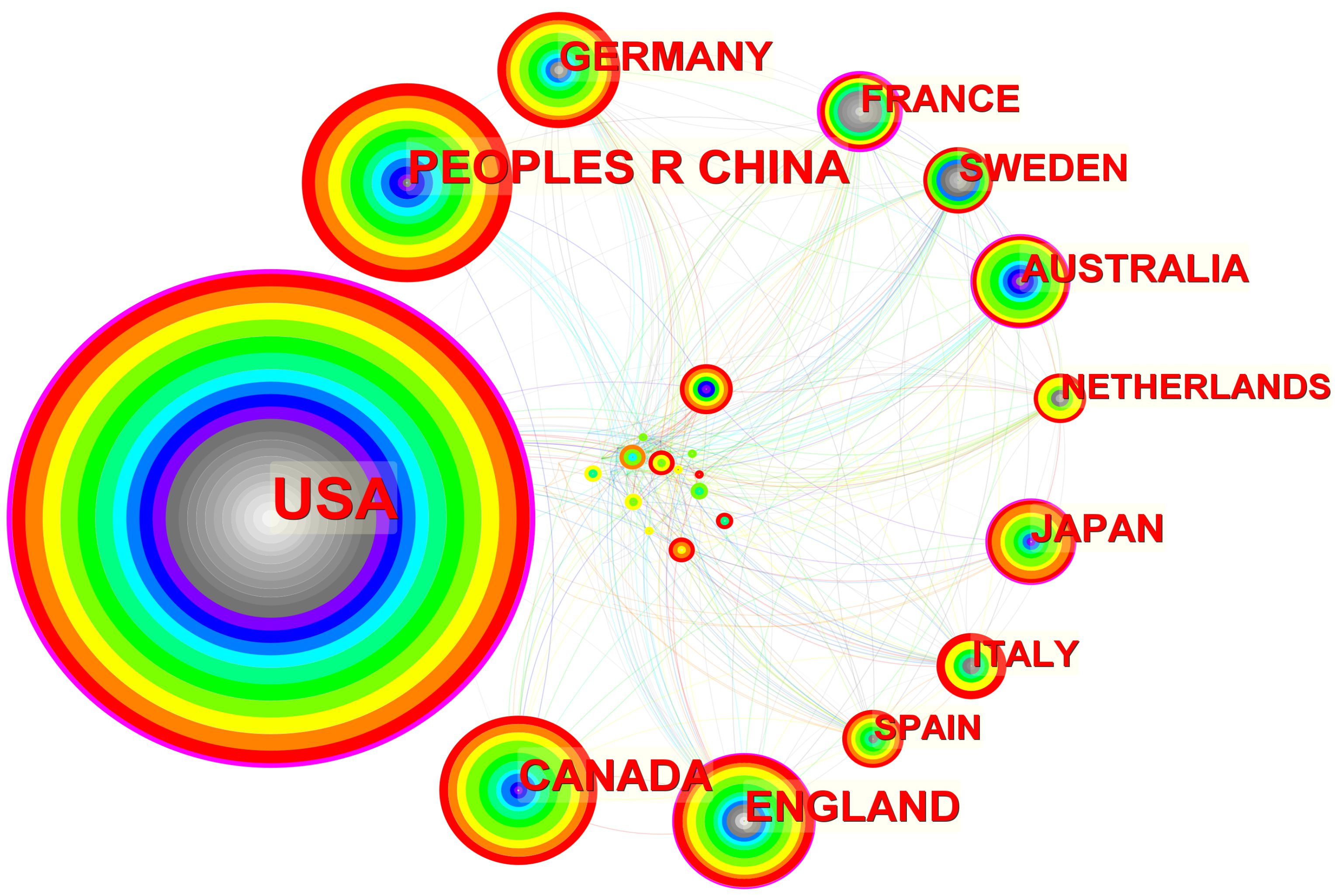 Map of countries and
regions with publications on androgen receptor splice variants in prostate cancer
from 2000 to 2021.