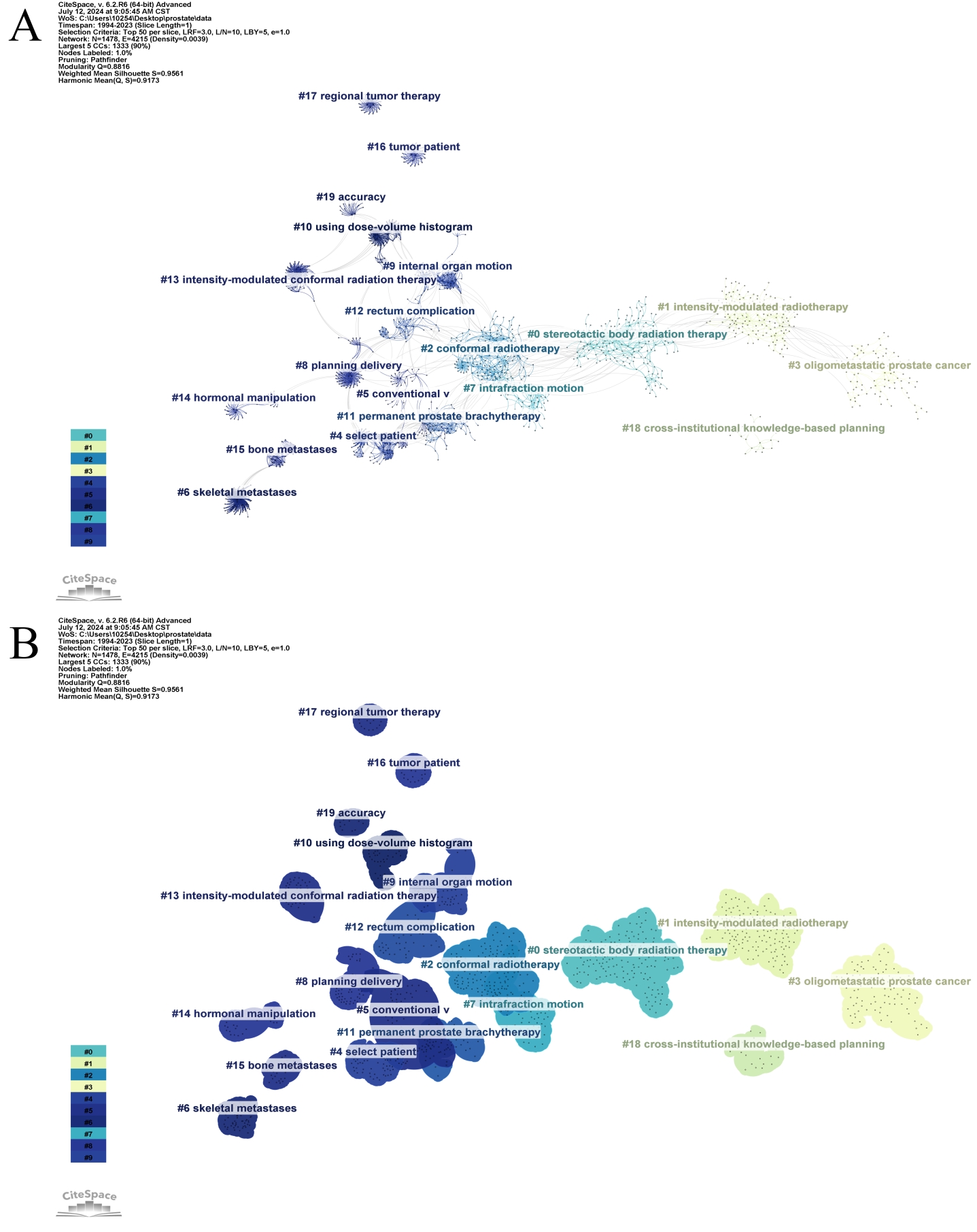 Visual network of co-citation reference analysis
related to radiotherapy for prostate cancer. (A) Co-citation reference network
featuring cluster visualization and hotspot burstiness. The size of a node
(representing an article) scales with the frequency of its co-citations. (B)
Visualization map of the corresponding clusters. The co-citation analysis and
clustering map were generated by CiteSpace. The software automatically generates
the clustering labels, and the nodes in the clusters represent co-cited
documents. The colors in the two figures represent the proximity of time, with
lighter colors indicating more recent periods. (A) displays the co-citation
relationships among documents within clusters, while (B) shows the labels of each
cluster along with their corresponding sizes and levels of importance (Q =
0.8816, S = 0.9561).