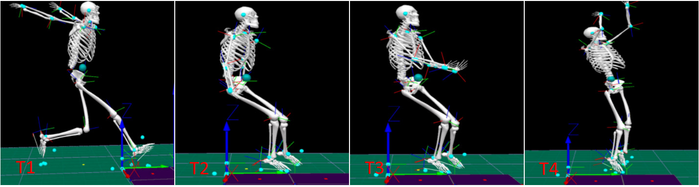 Motion characteristics at four key time points. T1–T3: Braking 
Phase; T3–T4: Propulsion Phase.